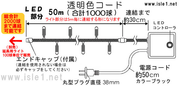 黒色コード