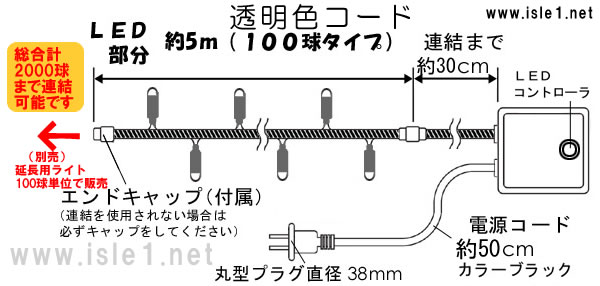黒色コード