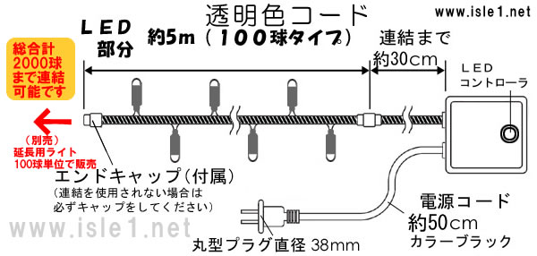 黒色コード