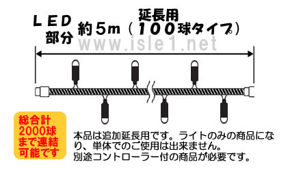 黒色コード