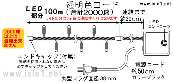 黒色コード