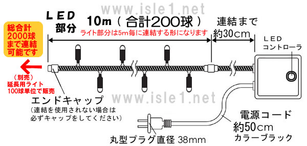 LEDイルミネーション/ストレートライト ホワイト200球 LPR200W-LWCOset /コントローラー付/LEDホワイト/コロナ産業/  屋外照明