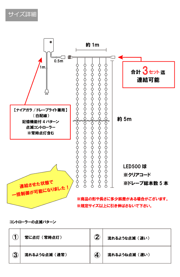 ドレープライト