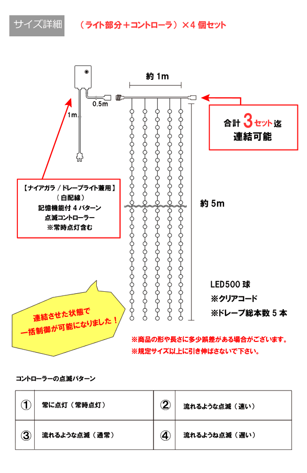 ドレープライト　4個セット