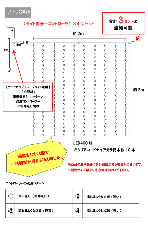 ナイアガラライト