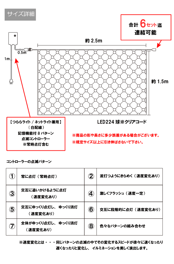 LEDネットライト224球（ブルー) 網状ライト