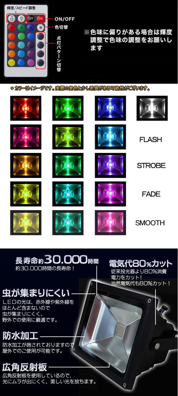 LED電飾　LED照射ライト　スポットライト　イルミネーション