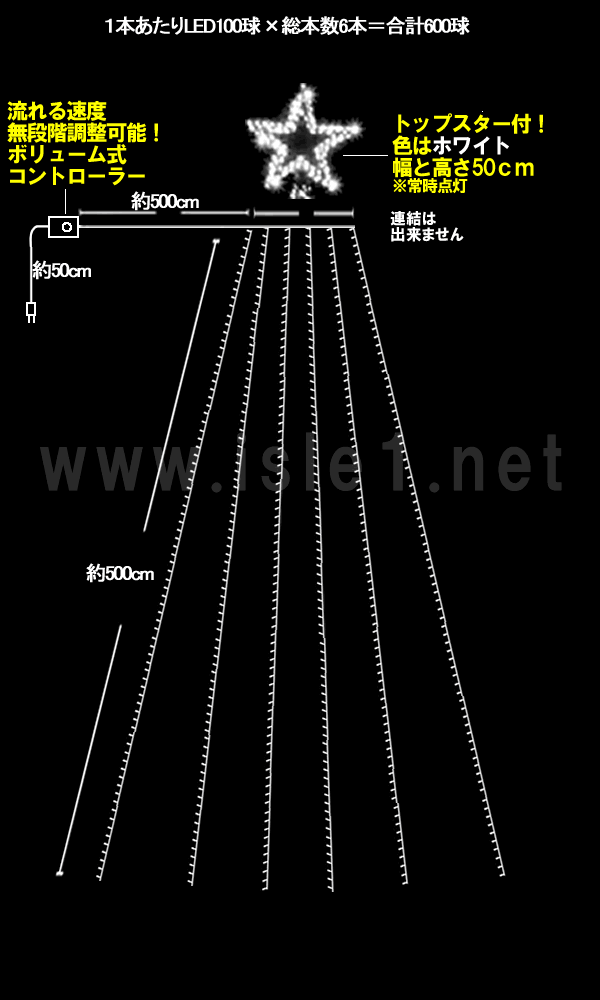 ドレープライト